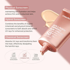 كولاجين واقي شمس مشد ومرطب SPF50+ حجم 50 مل من ميديكيوب