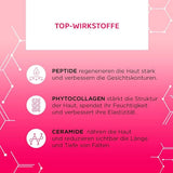 سيروم مركز بالسيراميد لتجديد خلايا البشرة 30 مل من ايفلين