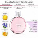 عطر تشانس او تندر من شانيل للنساء او دو تواليت