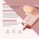 كولاجين واقي شمس مشد ومرطب SPF50+ حجم 50 مل من ميديكيوب