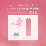 تونر الحليب الوردي لترطيب البشرة 150 مل من ميديكوب