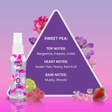 مجموعة معطر جسم بخاخ من سو 4 × 50 مل