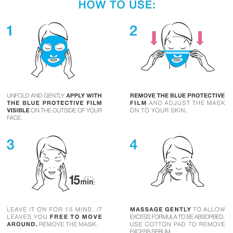 جارنييه قناع فائق الترطيب وموازن للبشرة بخلاصة الشاي الأخضر 32 غم