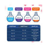 عطر سينت انتنس من كوستوم ناشونال او دي برفيوم