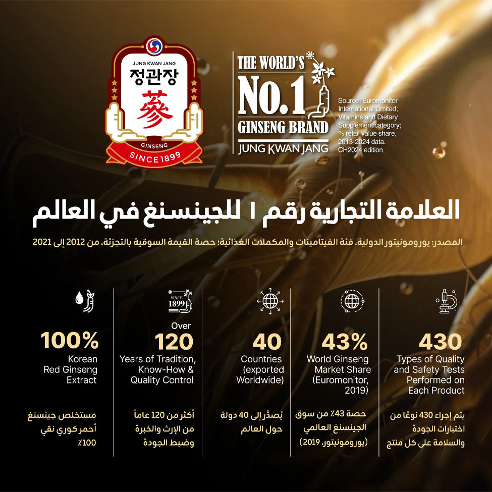 مسحوق الجينسنغ الأحمر الكوري 180 كبسولة من جونغ كوان جانغ