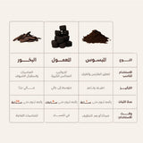 عود لافر مبسوس عاشق العود 70 جرام
