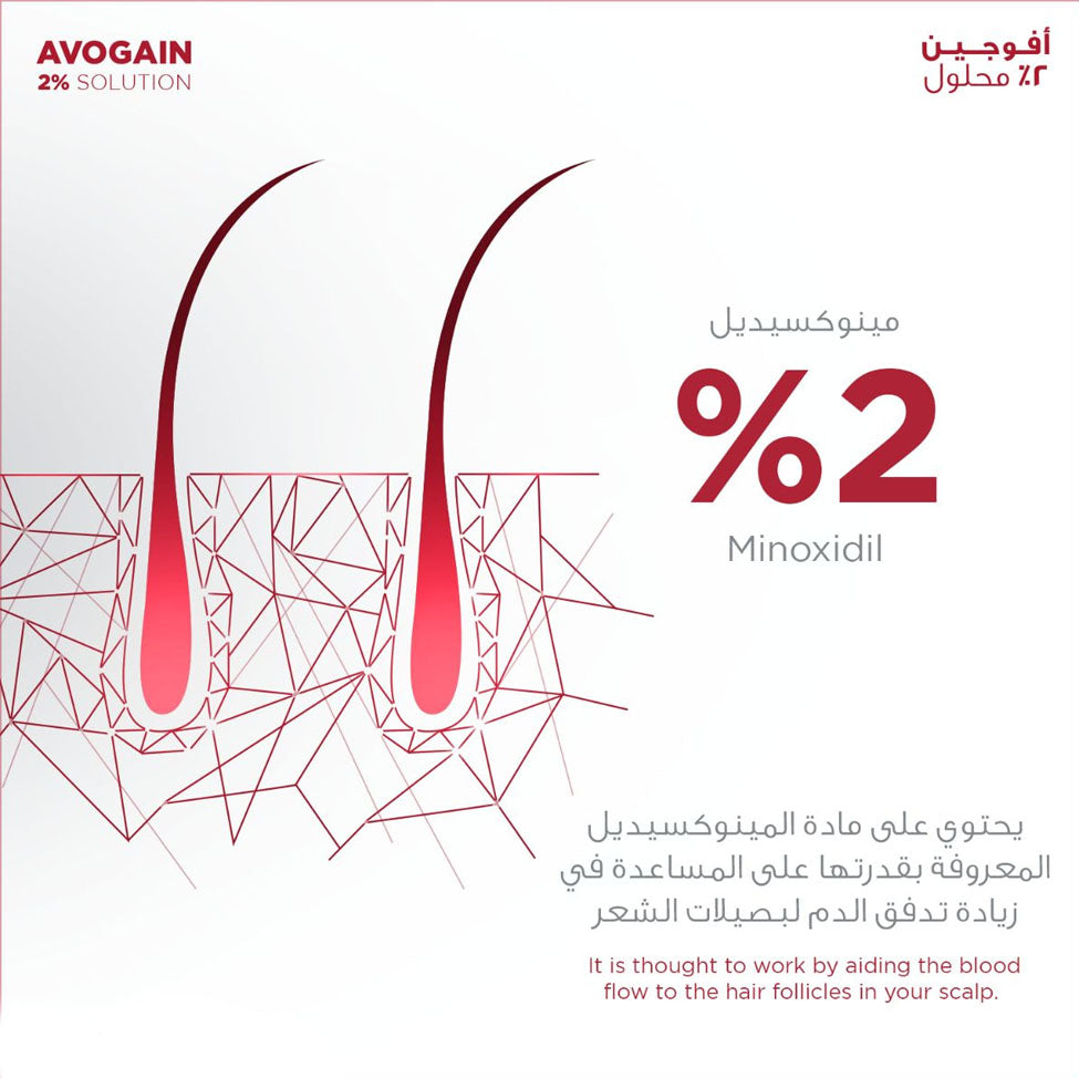 بخاخ تساقط الشعر افالون افوجين 2% محلول 50 مل