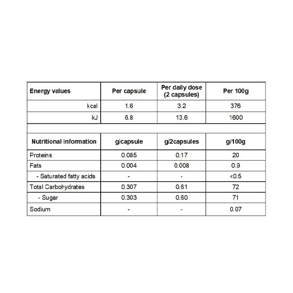 جينكوسان 30 كبسولة
