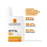 لاروش بوزيه أنثيليوس يوفي ميون 400 SPF50